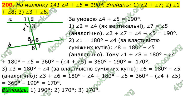 ГДЗ Геометрія 7 клас Істер 2020