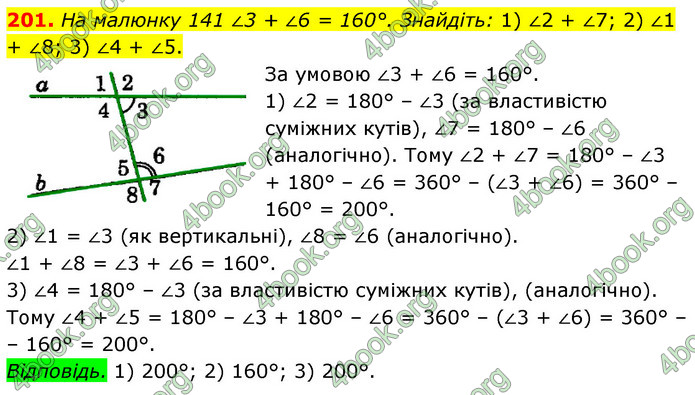 ГДЗ Геометрія 7 клас Істер 2020