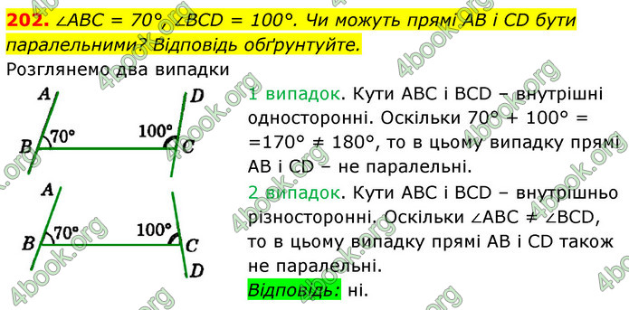 ГДЗ Геометрія 7 клас Істер 2020