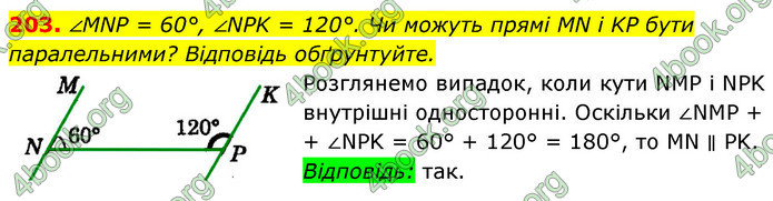 ГДЗ Геометрія 7 клас Істер 2020