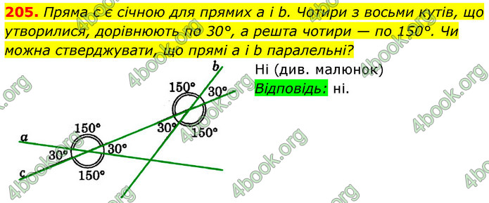 ГДЗ Геометрія 7 клас Істер 2020