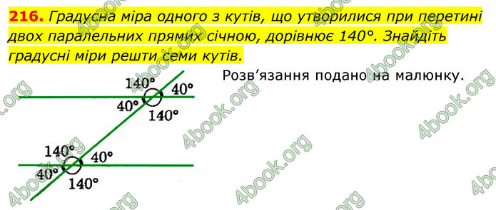 ГДЗ Геометрія 7 клас Істер 2020