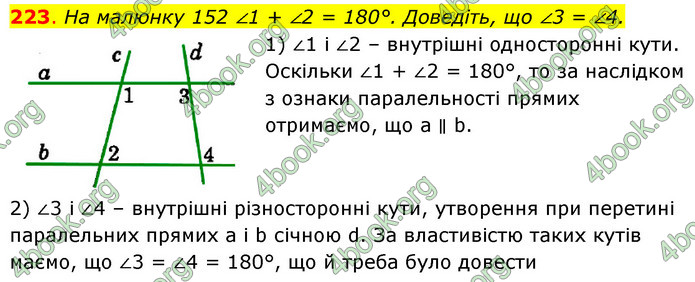 ГДЗ Геометрія 7 клас Істер 2020