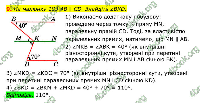 ГДЗ Геометрія 7 клас Істер 2020