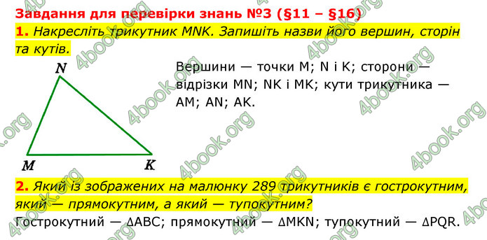 ГДЗ Геометрія 7 клас Істер 2020