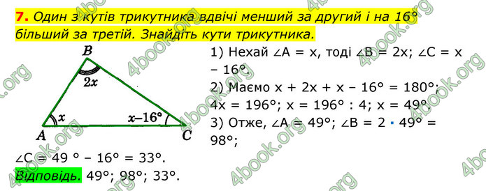 ГДЗ Геометрія 7 клас Істер 2020