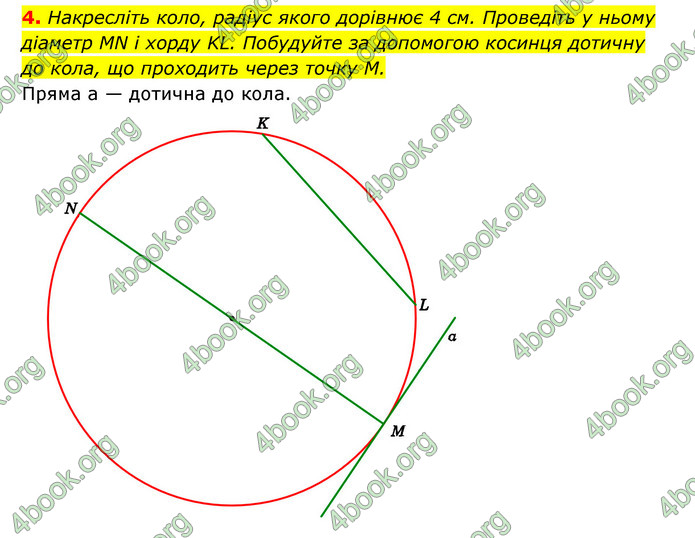 ГДЗ Геометрія 7 клас Істер 2020