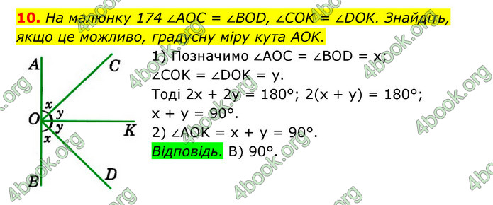 ГДЗ Геометрія 7 клас Істер 2020