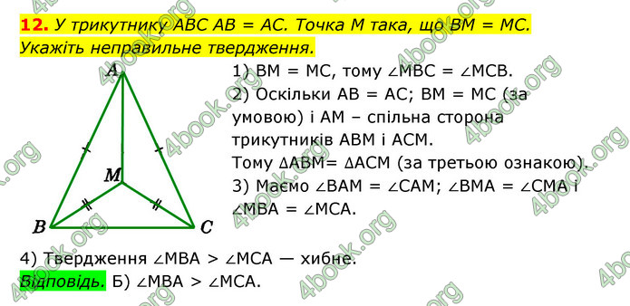 ГДЗ Геометрія 7 клас Істер 2020