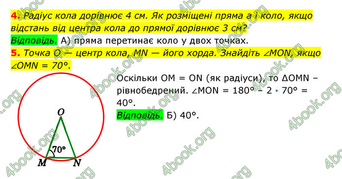 ГДЗ Геометрія 7 клас Істер 2020