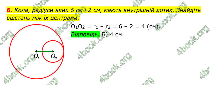 ГДЗ Геометрія 7 клас Істер 2020