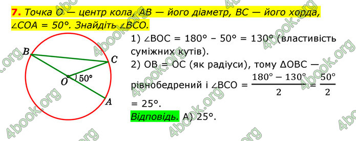 ГДЗ Геометрія 7 клас Істер 2020