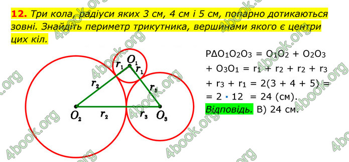 ГДЗ Геометрія 7 клас Істер 2020