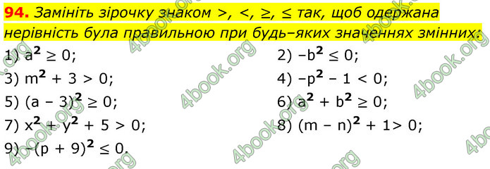 ГДЗ Алгебра 7 клас Істер 2020