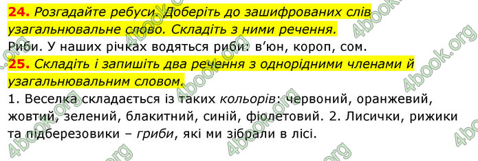 Відповіді Українська мова 6 клас Єрмоленко