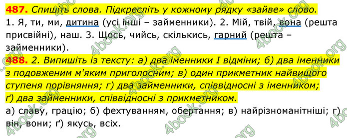 Відповіді Українська мова 6 клас Єрмоленко