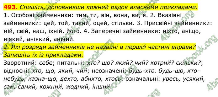 Відповіді Українська мова 6 клас Єрмоленко