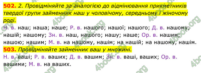 Відповіді Українська мова 6 клас Єрмоленко