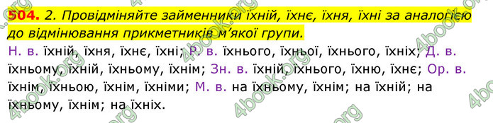 Відповіді Українська мова 6 клас Єрмоленко