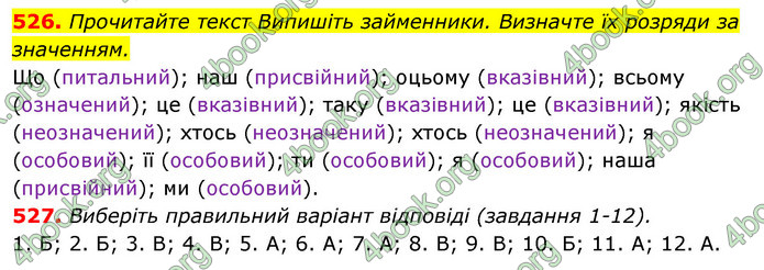 Відповіді Українська мова 6 клас Єрмоленко