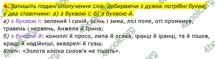 Решебник Українська мова 6 класс Ворон - ГДЗ, ответы