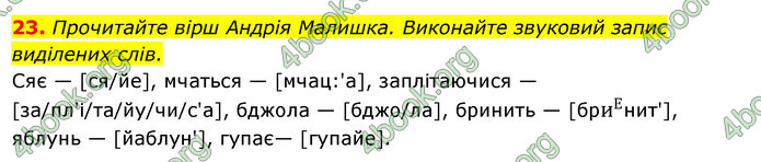 Решебник Українська мова 6 класс Ворон