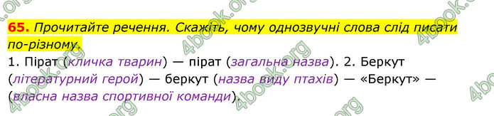 Решебник Українська мова 6 класс Ворон - ГДЗ, ответы