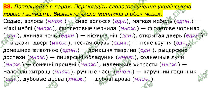 Решебник Українська мова 6 класс Ворон