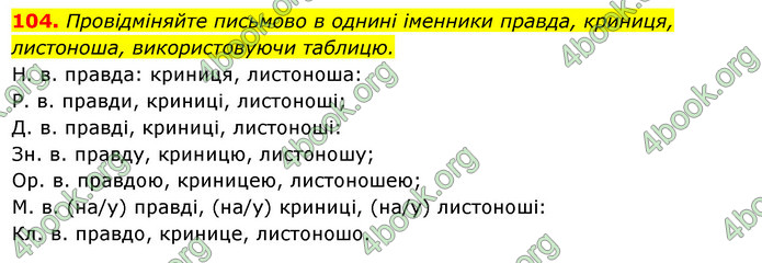 Решебник Українська мова 6 класс Ворон