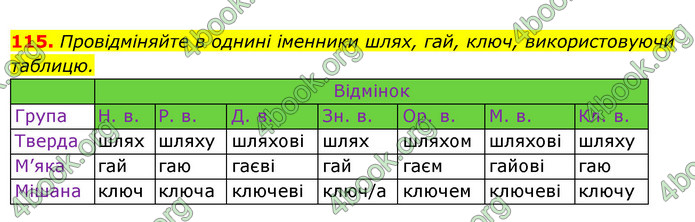 Решебник Українська мова 6 класс Ворон - ГДЗ, ответы