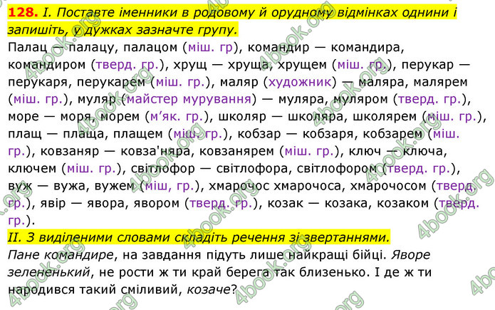 Решебник Українська мова 6 класс Ворон - ГДЗ, ответы