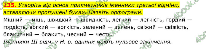 Решебник Українська мова 6 класс Ворон