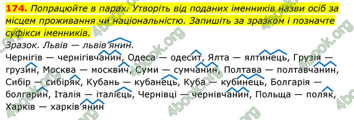 Решебник Українська мова 6 класс Ворон - ГДЗ, ответы