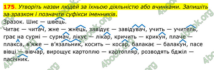 Решебник Українська мова 6 класс Ворон - ГДЗ, ответы