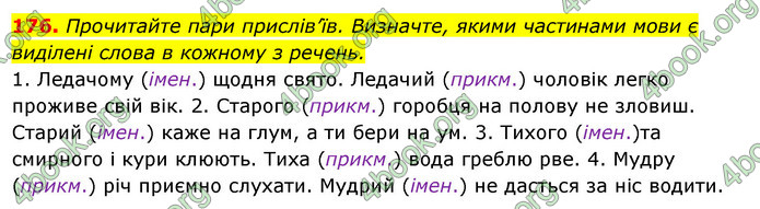 Решебник Українська мова 6 класс Ворон