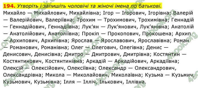 Решебник Українська мова 6 класс Ворон