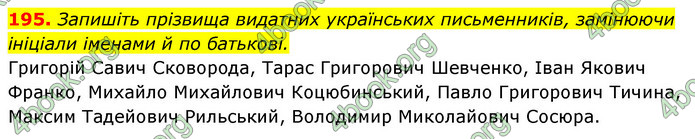 Решебник Українська мова 6 класс Ворон - ГДЗ, ответы