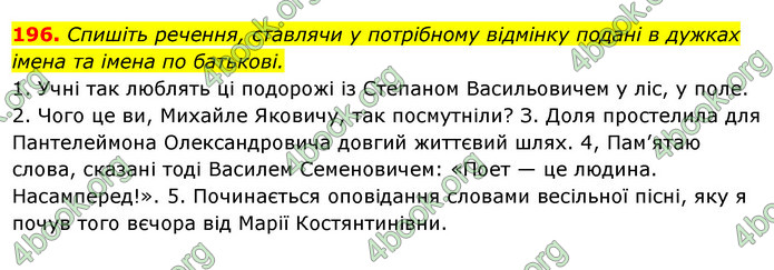 Решебник Українська мова 6 класс Ворон - ГДЗ, ответы