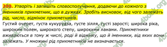 Решебник Українська мова 6 класс Ворон