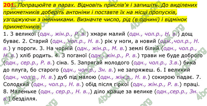 Решебник Українська мова 6 класс Ворон