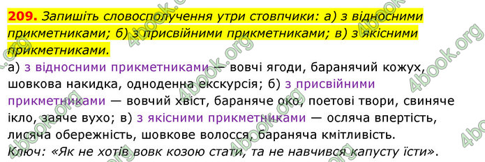 Решебник Українська мова 6 класс Ворон - ГДЗ, ответы