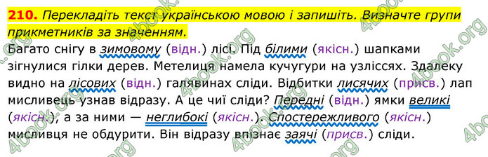 Решебник Українська мова 6 класс Ворон