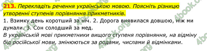 Решебник Українська мова 6 класс Ворон - ГДЗ, ответы