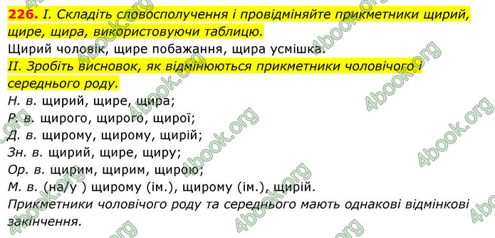 Решебник Українська мова 6 класс Ворон - ГДЗ, ответы