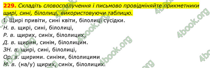 Решебник Українська мова 6 класс Ворон - ГДЗ, ответы