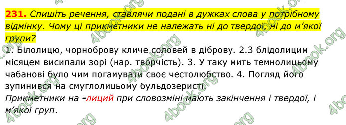 Решебник Українська мова 6 класс Ворон - ГДЗ, ответы