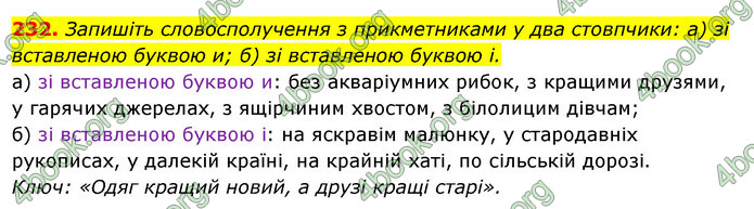 Решебник Українська мова 6 класс Ворон - ГДЗ, ответы