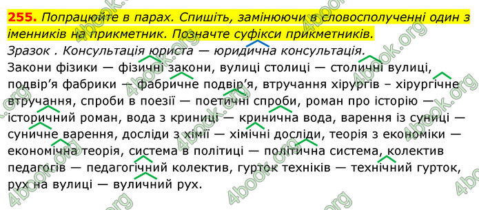 Решебник Українська мова 6 класс Ворон - ГДЗ, ответы