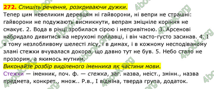 Решебник Українська мова 6 класс Ворон - ГДЗ, ответы