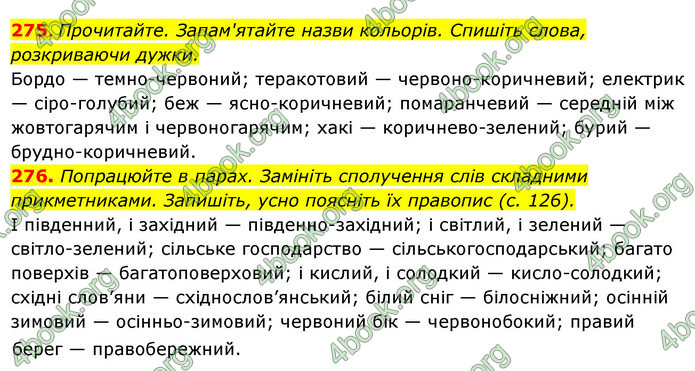 Решебник Українська мова 6 класс Ворон